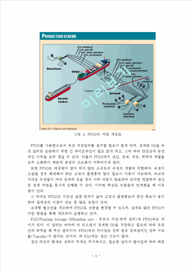 [공학] 해양플랜트 - FPSO란 무엇인가.hwp